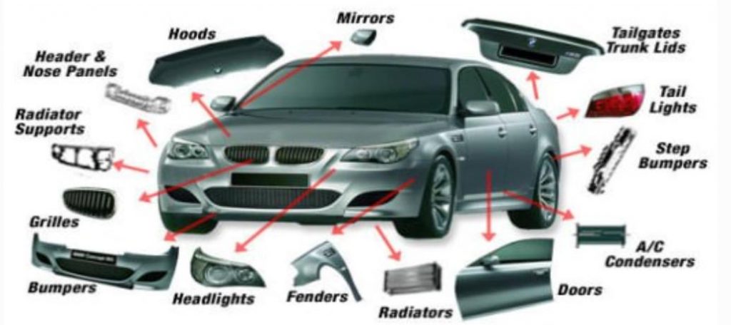 exterior components of auto manufactured by injection molding - HVR MAG