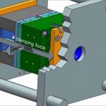 what is clamp tonnage and how to calculate it？